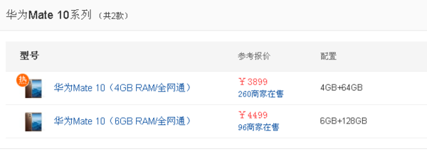 华为mate10官网多少钱 华为