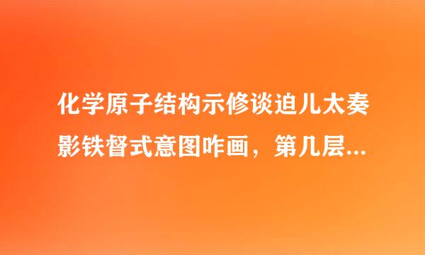 化学原子结构示修谈迫儿太奏影铁督式意图咋画，第几层最多几个，每层电子多少？