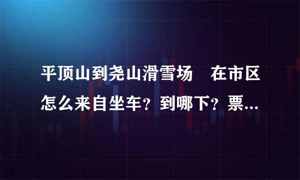 平顶山到尧山滑雪场 在市区怎么来自坐车？到哪下？票价多少？