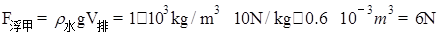 如图甲所示，把边长为0.1m的正方体木块放入水中，静来自止时有2/5的体积露出水面，然后在其上表面放一块底面