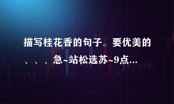描写桂花香的句子。要优美的、、、急~站松选苏~9点半之前的追加分，10具曾点之前好的也追加分！！请高手帮帮忙！！、、