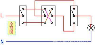 三联开关的接线图，急用
