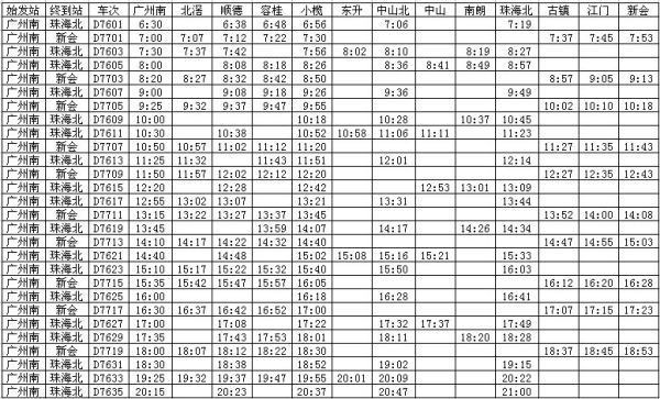 从广州到珠海高铁时间表