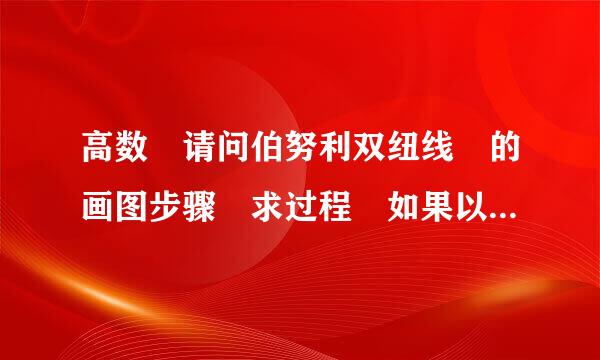 高数 请问伯努利双纽线 的画图步骤 求过程 如果以θ为来自x轴r为y轴请问图像r平方=c农强重群吧象os2 θ画？