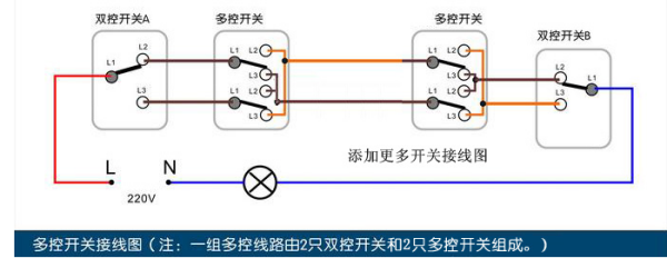 家用86型一开多控开关面板如何接线