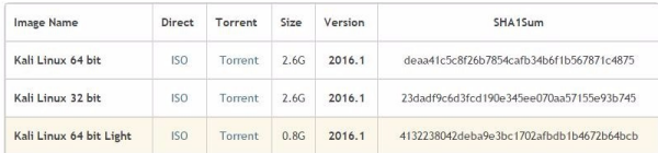 linux系统镜像iso文件下载