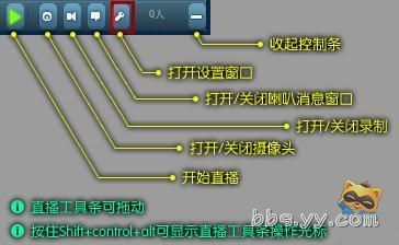 YY怎么开林内老老移相进厂及巴决启游戏直播