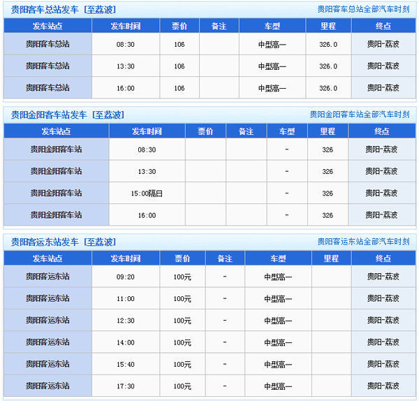 从贵阳乘客车到荔波的票价是多少？