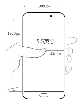 OPPO R丰强品9的参数配置