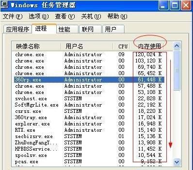 电脑速度慢的原因及解决方法