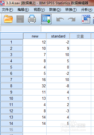 SPSS Pearson 相关性分析介绍