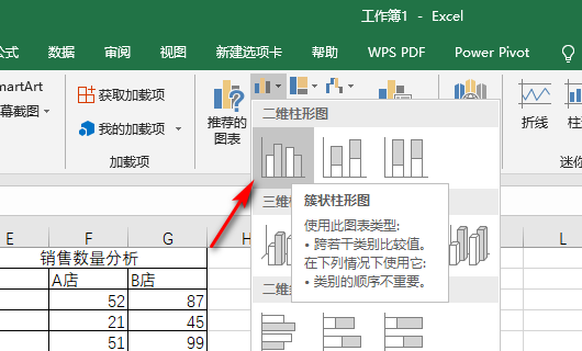 EXCEL如何作销售数据分析图表