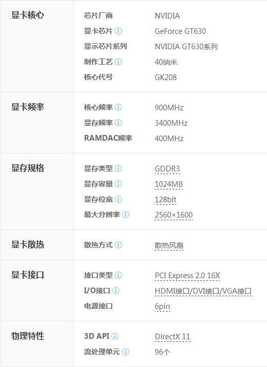 nvidia gt630来自显卡参数