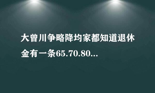 大曾川争略降均家都知道退休金有一条65.70.80.90岁额外增加的数额。每年都是从1月1日补发。请问生日在1