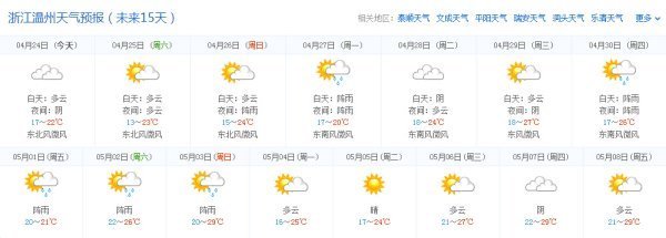 温州天气预报1球补垂5天查询2345百么么都是大吗