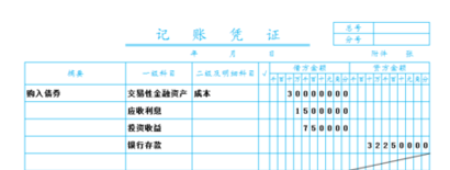 交易性金融资产所涉及的会计科目有哪些?