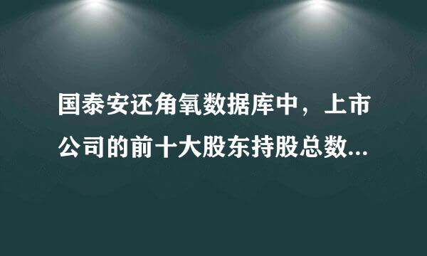 国泰安还角氧数据库中，上市公司的前十大股东持股总数跟企业总股数在哪里搜索得到？