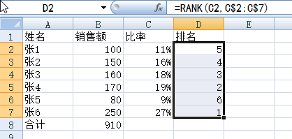 EXCEL表格怎样根据百分比自动排名