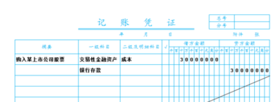 交易性金融资产所涉及的会计科目有哪些?