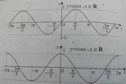 数学里面的exp什么意思?