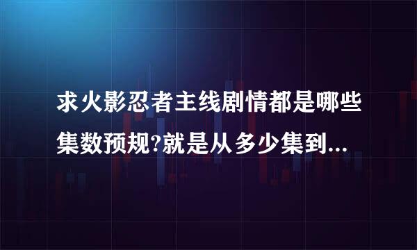 求火影忍者主线剧情都是哪些集数预规?就是从多少集到多少集,讲什么.求详细.