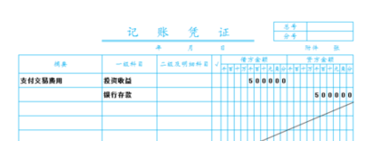 交易性金融资产所涉及的会计科目有哪些?