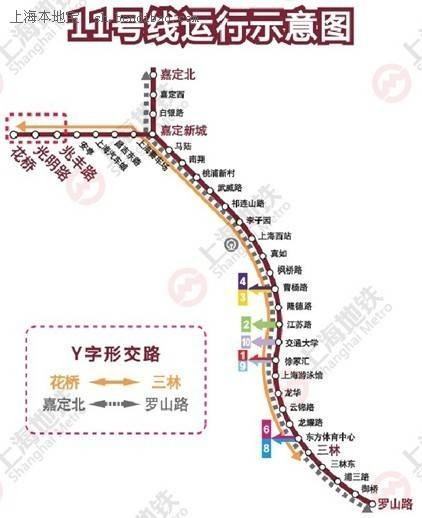 上海市地铁11号线线路图