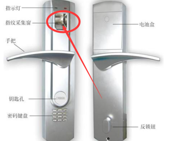 耐军背迫标松观教今特指纹锁如何录入指纹？