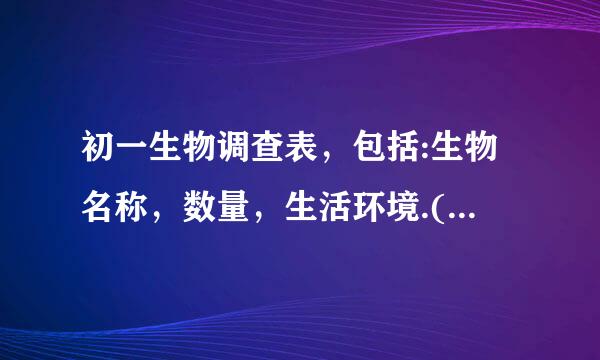 初一生物调查表，包括:生物名称，数量，生活环境.(所提生物不要太偏远)