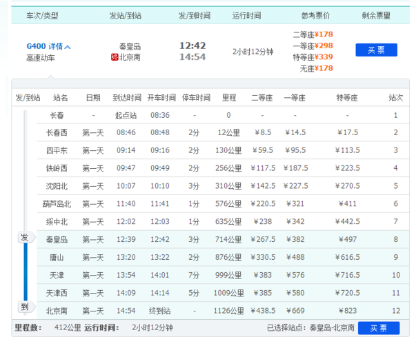 秦皇岛至北京高铁路线图