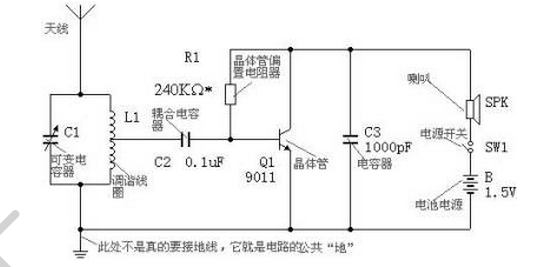 谁提供个自制简易收音机电路图