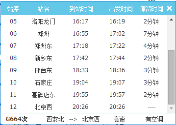 洛阳到北京高铁沿来自途所经过的车站