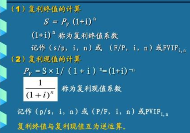 定存复利计算公式？