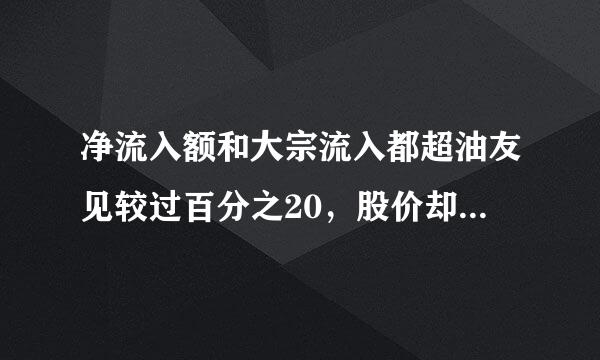 净流入额和大宗流入都超油友见较过百分之20，股价却跌停是什么意思1