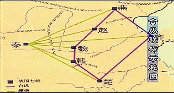 苏秦合纵，张仪的连横策中“合纵”，