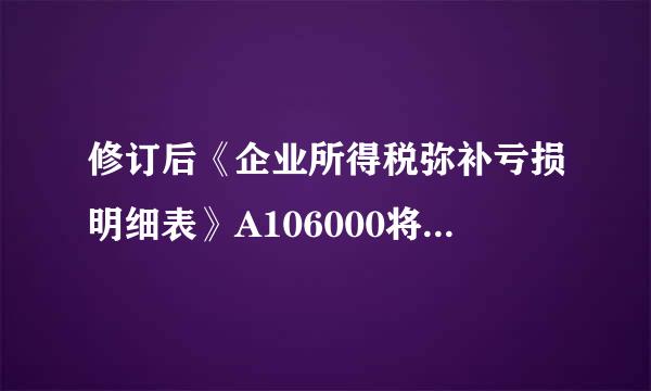 修订后《企业所得税弥补亏损明细表》A106000将第2列“纳税调整后所得”名称调整为“可弥补亏损所得