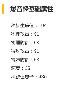 口袋妖怪复刻爆音怪种族值是多少 爆音怪种族值介绍