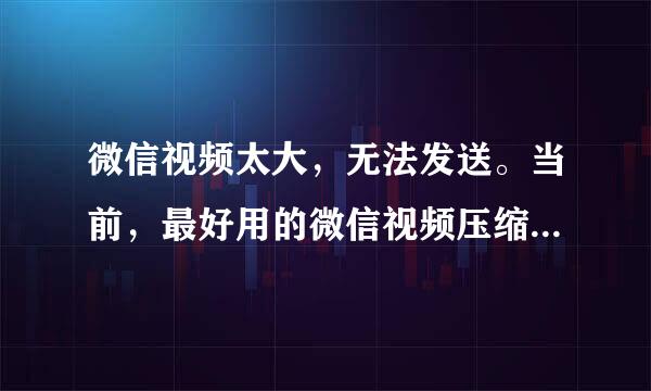 微信视频太大，无法发送。当前，最好用的微信视频压缩软件是什么？