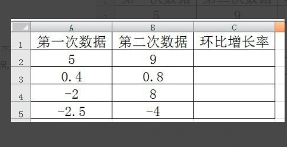 excel环缺比怎么算