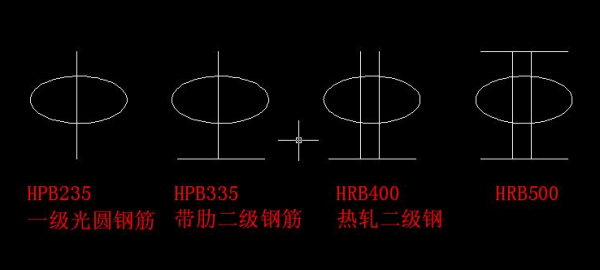 钢筋符号复制，不要告诉我方法，我要直接可以复制粘贴的，已经找了一个小时了