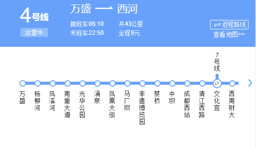 成都地铁4号来自线路线图