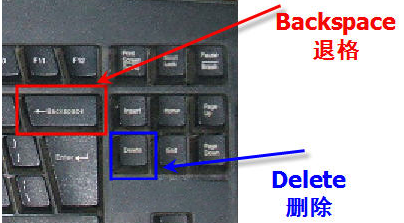 怎么将来自整页的wps文档删掉