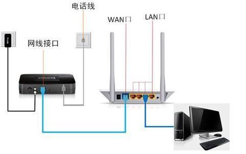 怎么修改等虽刘充加中国电信天翼宽带的wifi密码？