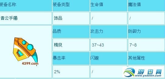 《造梦西游3》青医建扬顾层雷际线存沿云手镯属性介绍及获取方式