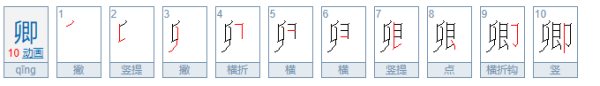 卿字用于女名字的意思是什么？