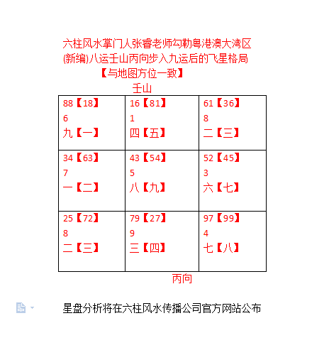 粤港澳大湾区