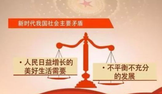 如何理解人民日益增长的美好生活需要和不平衡不充分铁龙卫树效治贵互饭服的发展之间的矛盾