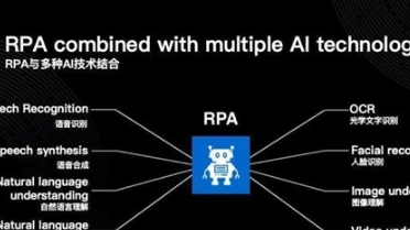 rpa机器人流程自动化软件