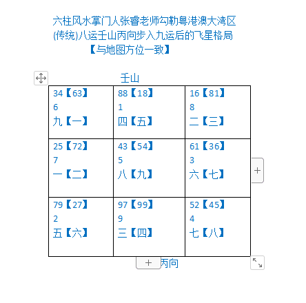 粤港澳大湾区