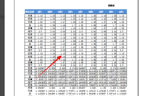 excel表格打印出来没有网格线怎么办?